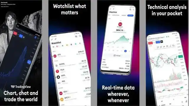 TradingView Premium Mod APK