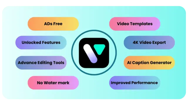 Vmake Mod APK features