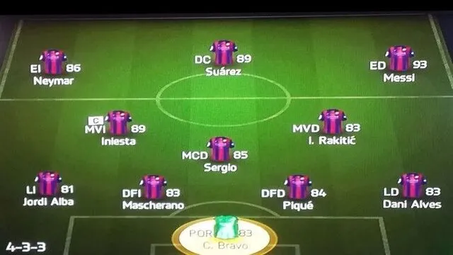 FIFA Mobile Mod APK Team image